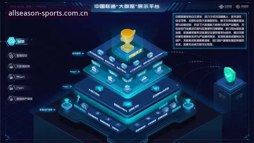 四季体育赛事直播技术方案全面解析：从数据传输到渲染性能的深度评测