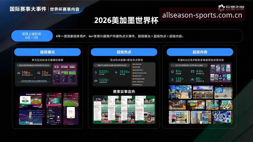 深度揭秘四季体育最新版下载：这款体育APP为何引发用户热议？