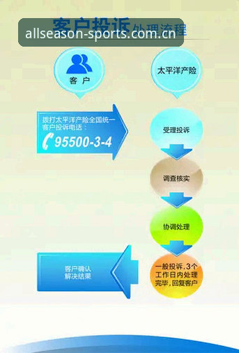 四季体育官方通道 四季体育官方通道详解:从下载到体验的全流程指南